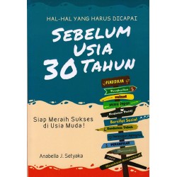 Hal-hal Yang Harus Dicapai Sebelum Usia 30 Tahun Hal-hal Yang Harus Dicapai Sebelum Usia 30 Tahun
