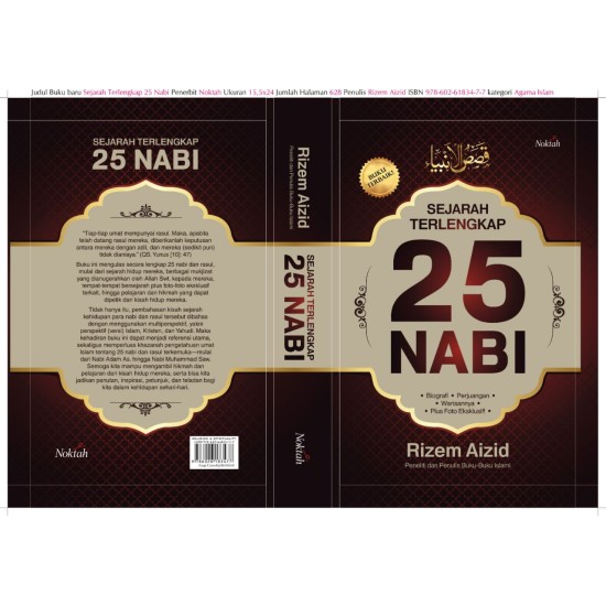 Sejarah Terlengkap 25 Nabi