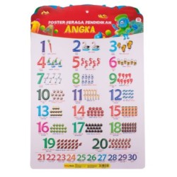 Poster Peraga Pendidikan Angka (Gambar Timbul) Poster Peraga Pendidikan Angka (Gambar Timbul)