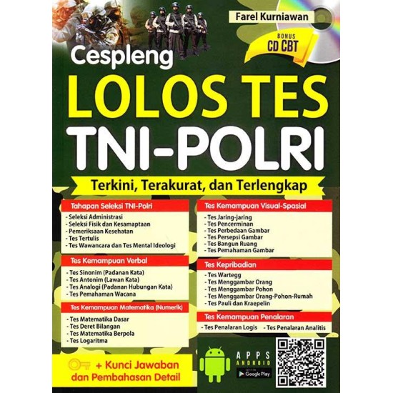 Cespleng Lolos Tes Tni-Polri