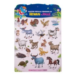 Poster Peraga Pendidikan Hewan Jinak (Gambar Timbul) Poster Peraga Pendidikan Hewan Jinak (Gambar Timbul)
