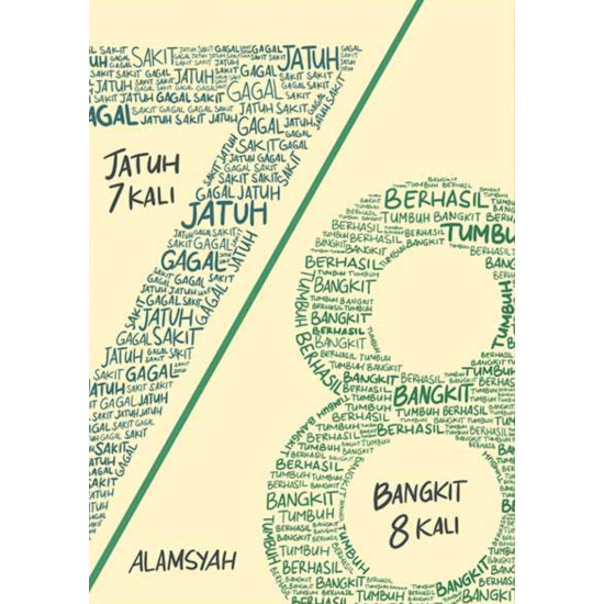 7/8 “Jatuh 7 Kali, Bangkit 8 Kali 7/8 “Jatuh 7 Kali, Bangkit 8 Kali