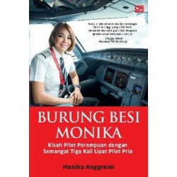 Burung Besi Monika Burung Besi Monika