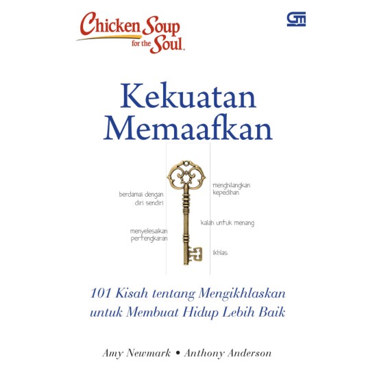 Chicken Soup for The Soul: Kekuatan Memaafkan