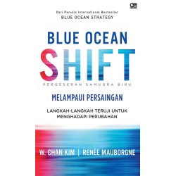 Blue Ocean Shift Beyond Competing (SC) Blue Ocean Shift Beyond Competing (SC)
