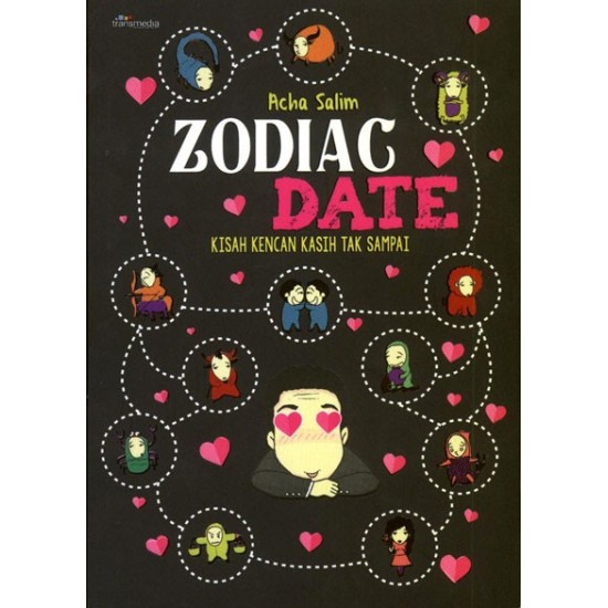 Zodiac Date: Kisah Kencan Kasih Tak Sampai