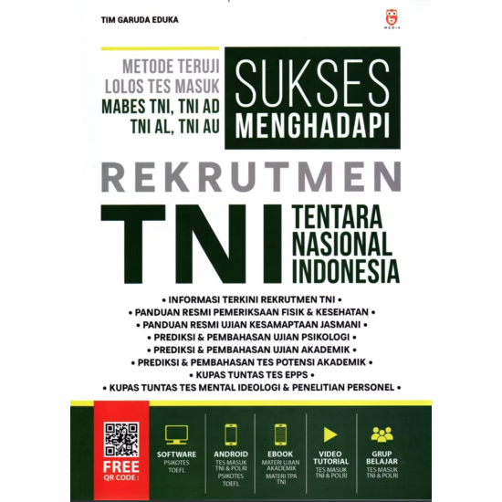Sukses Menghadapi Rekrutmen TNI Sukses Menghadapi Rekrutmen TNI